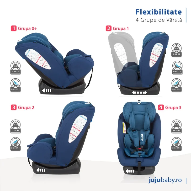 Jujutoys.ro